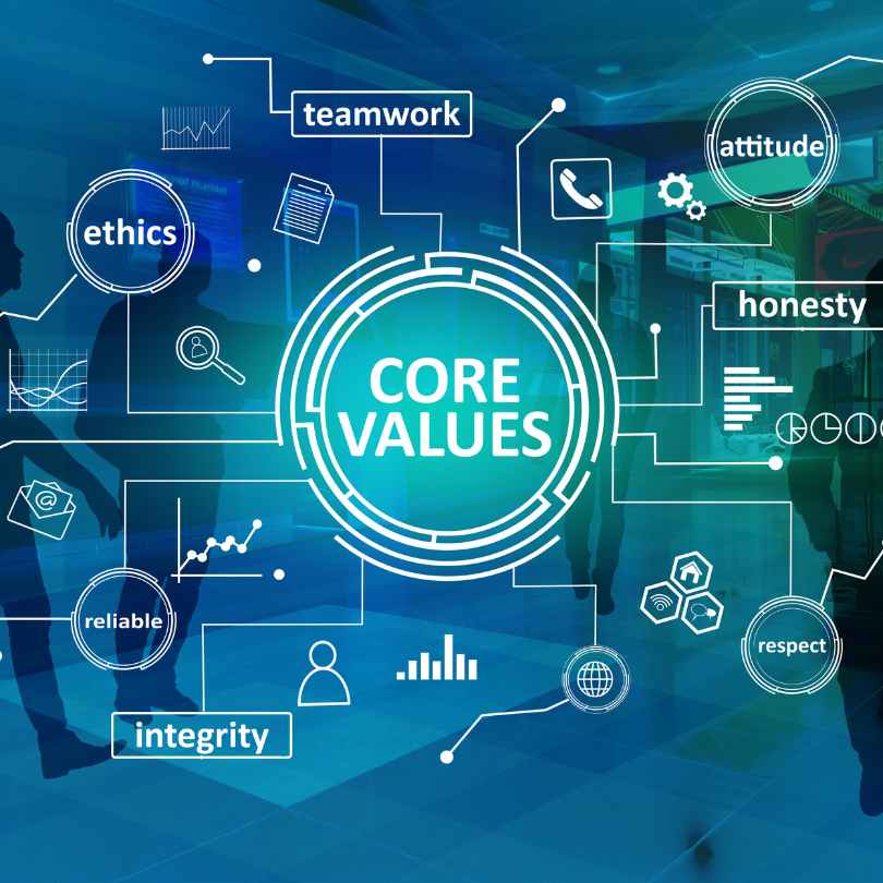 Our Core Values and Purpose - Sprinterra