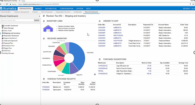 Acumatica Distribution Management