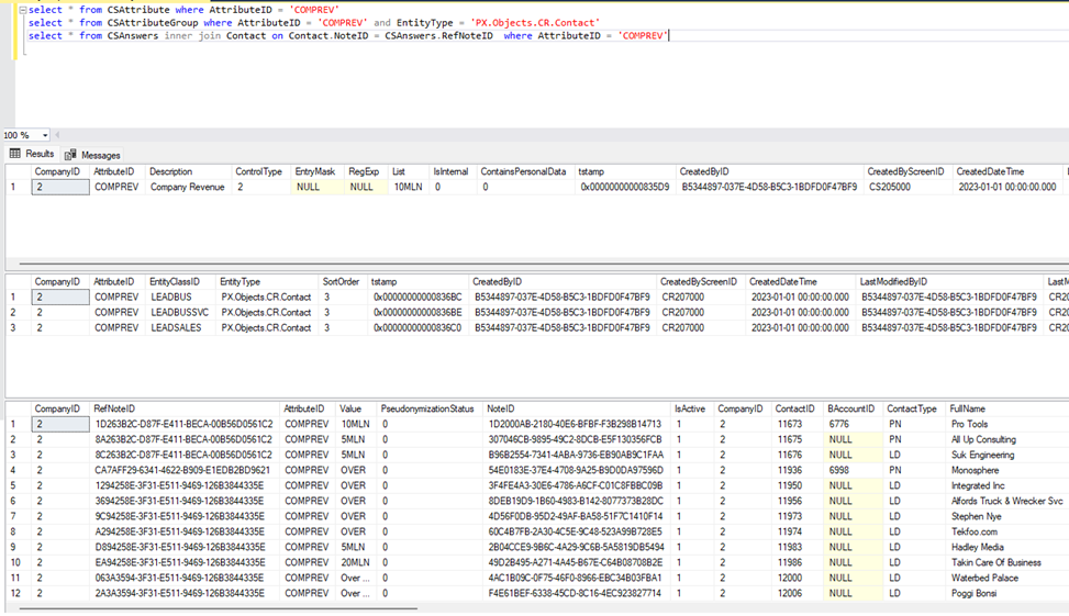 existing attributes